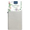 Candide Literie Bebe | Matelas Evolutif Fresh - 60 X 120 Cm