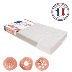 Candide Literie Bebe | Matelas Climatise - 60 X 120 Cm