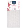 Candide Literie Bebe | Matelas Evolutif - 70 X 140 Cm