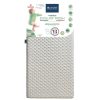 Candide Literie Bebe | Matelas Evolutif Fresh - 70 X 140 Cm