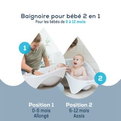 Angelcare Baignoire | Baignoire Bebe - Blanc