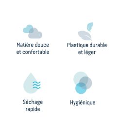 Angelcare Baignoire | Baignoire Bebe - Blanc